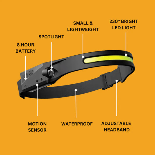 Luxelight LED Headlamp™
